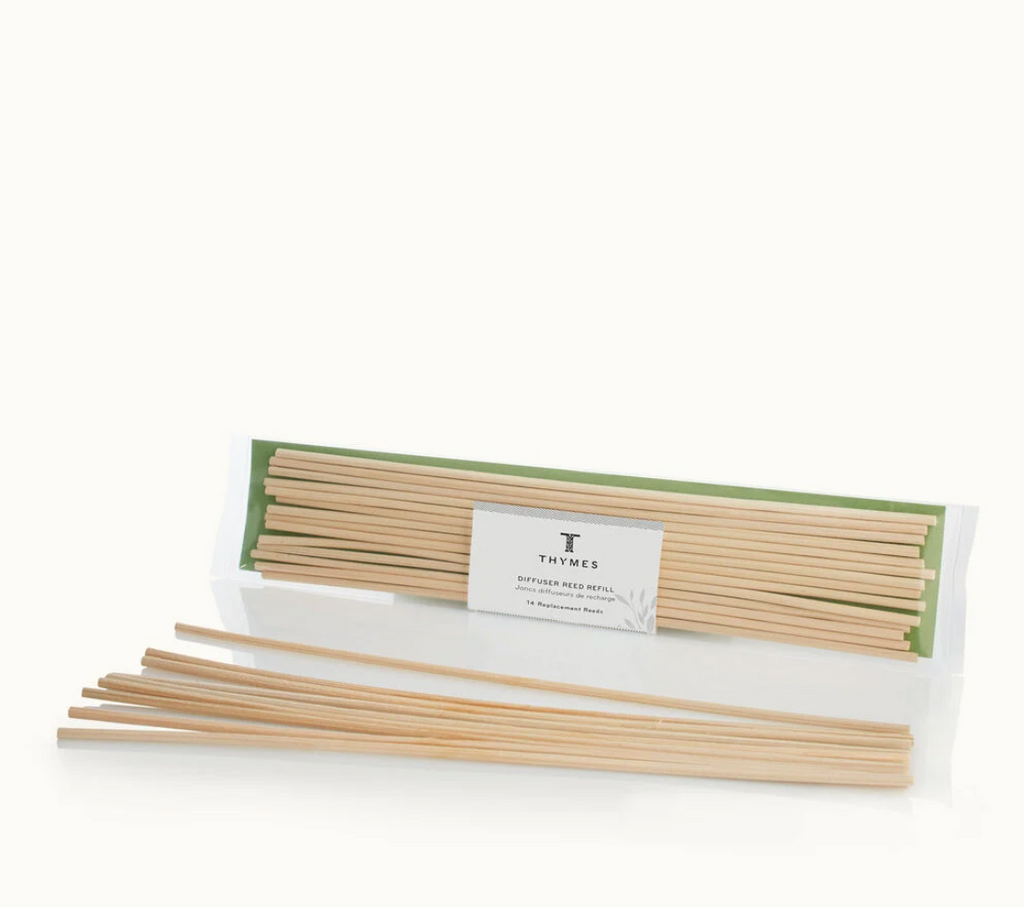 Reed Refill for Diffusers